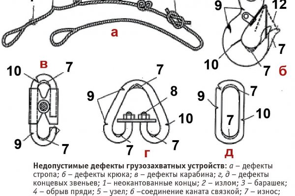 Black sprut зеркало рабочее